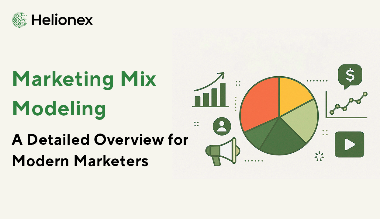 marketing mix modeling
