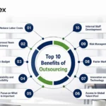 benefits of outsourcing