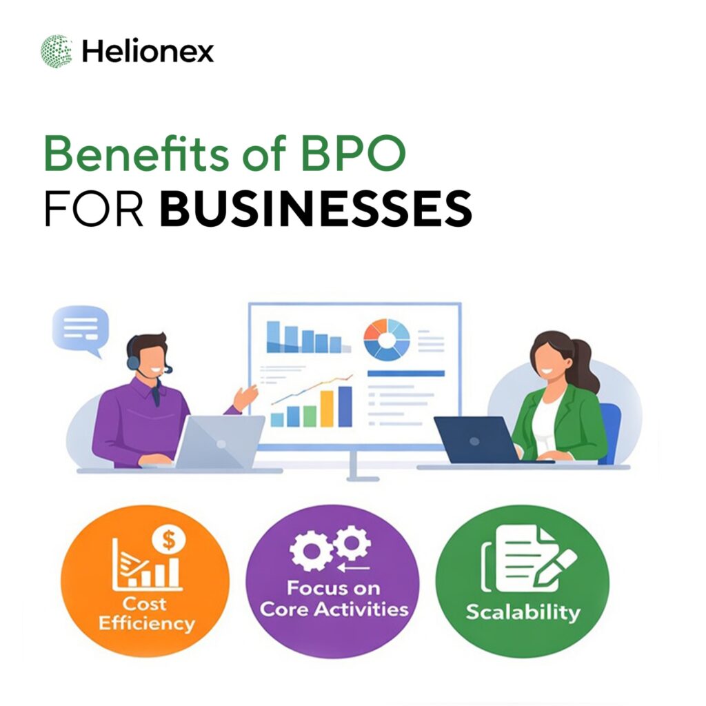 benefits of BPO for businesses