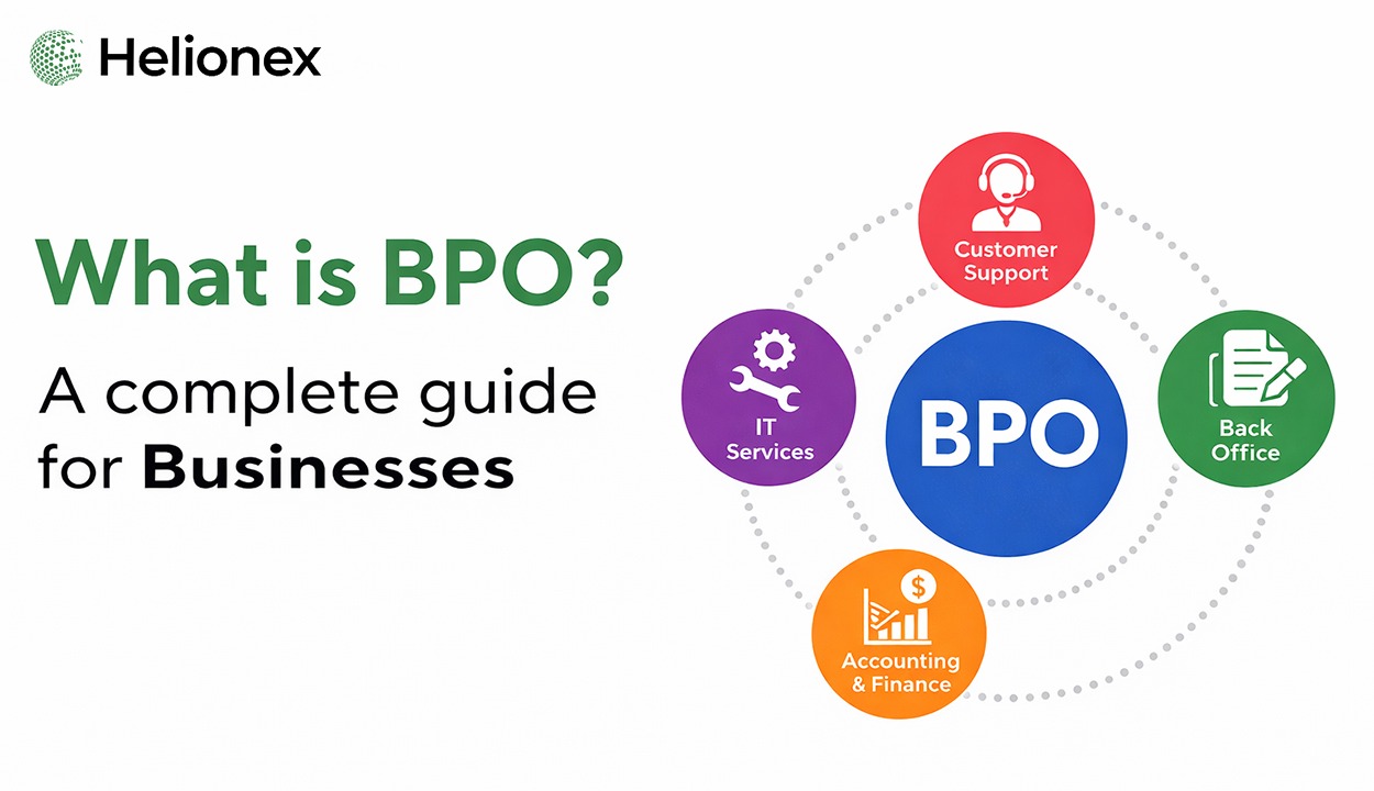 What Is BPO