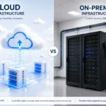 Cloud vs On-Premise Infrastructure