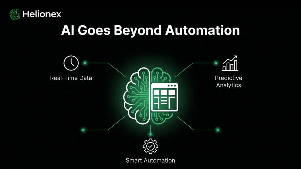 How AI is Transforming ERP Systems Beyond Automation