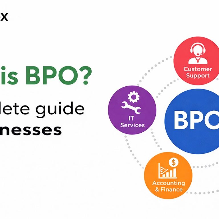 What Is BPO